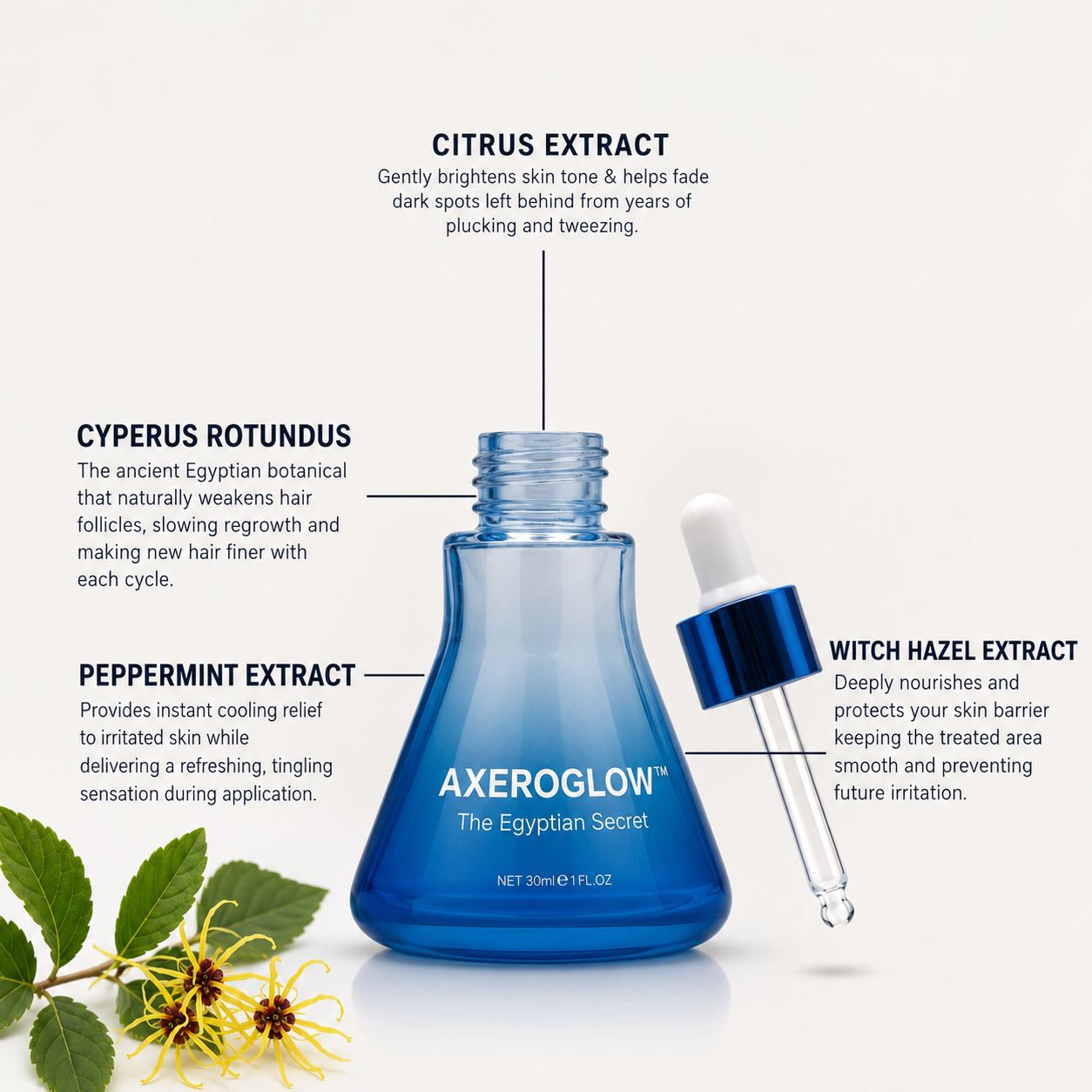 AxeroGlow™ Reduces Regrowth & Shadow
