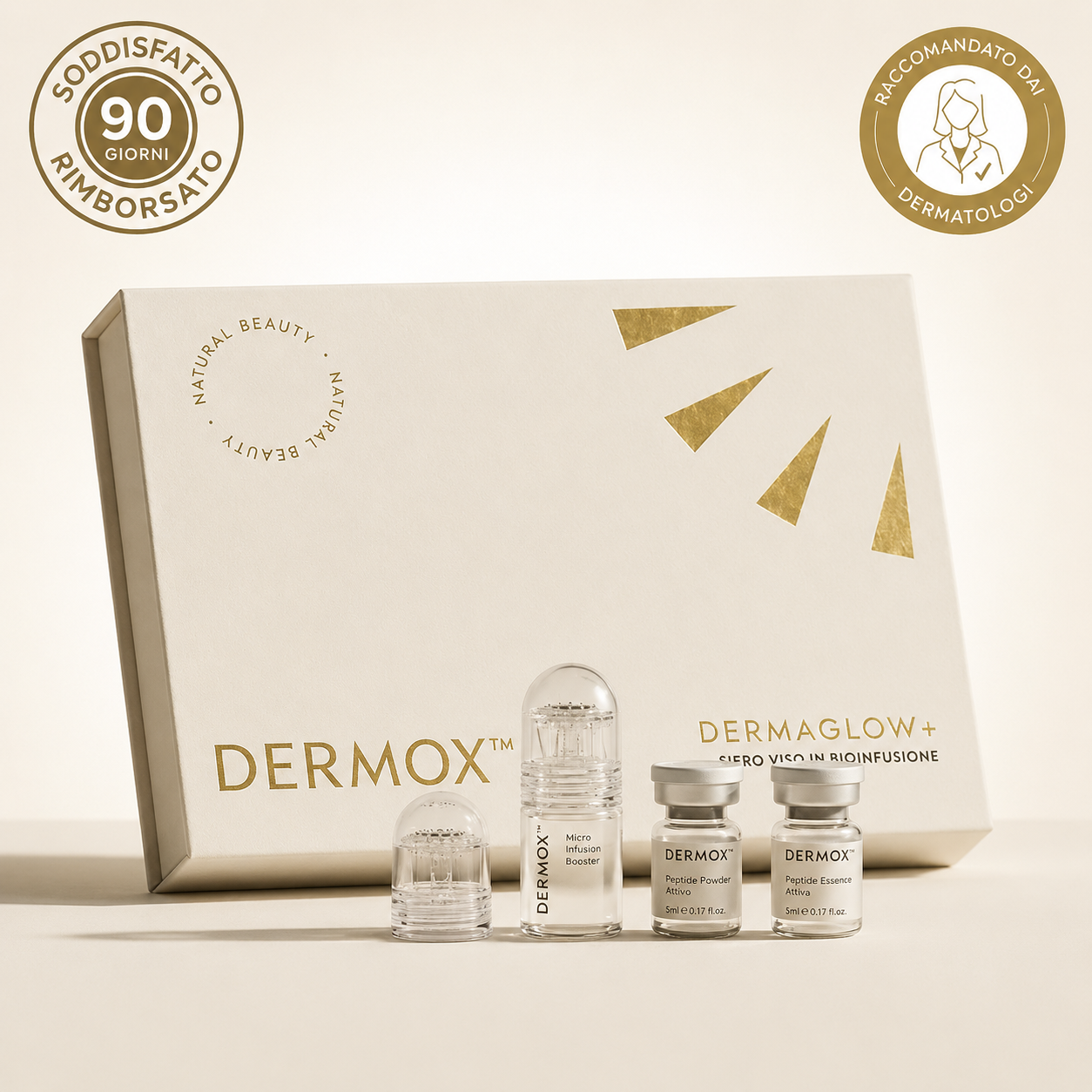Dermox™ Sistema di Micro-infusione