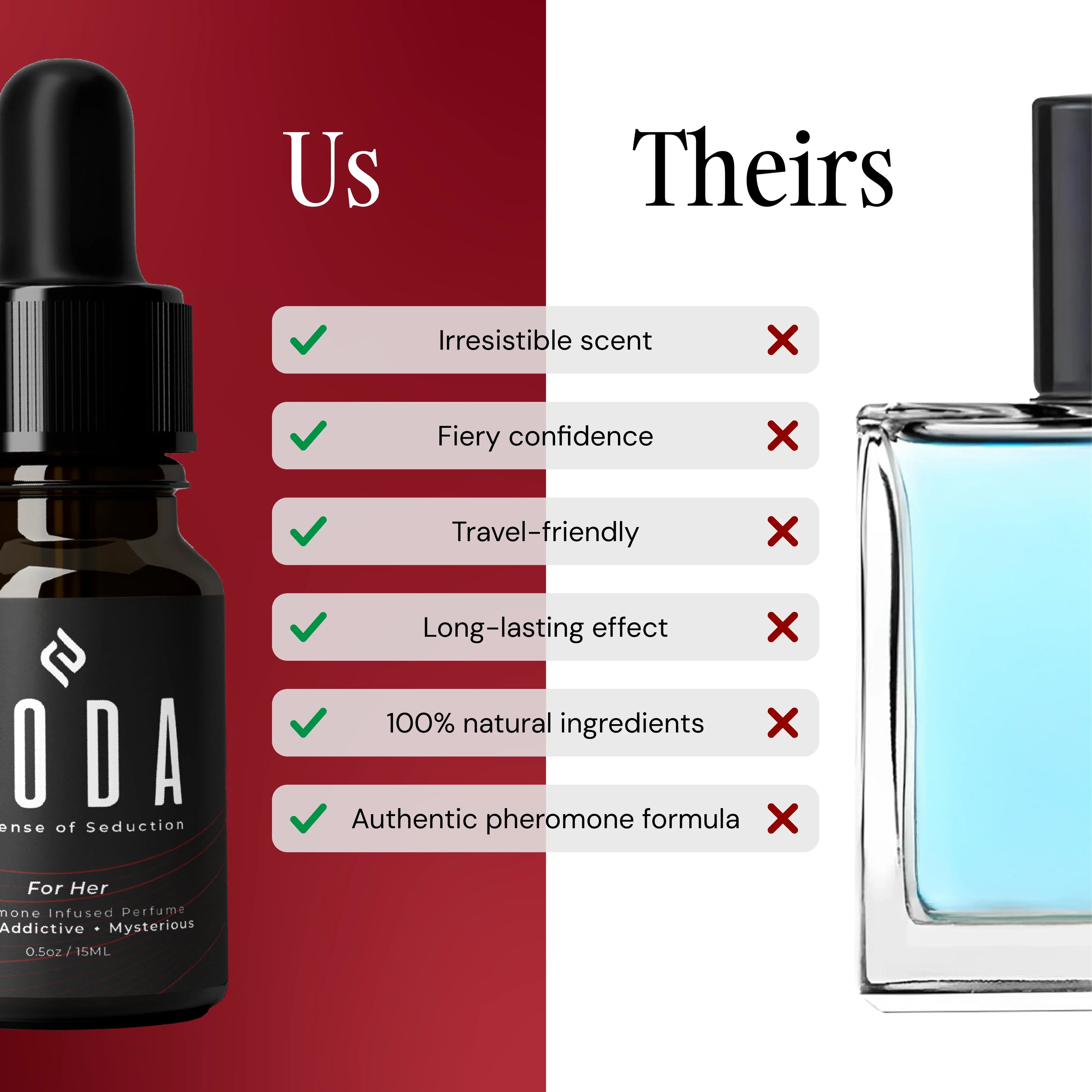 MonAmour™ Pheromone Perfume