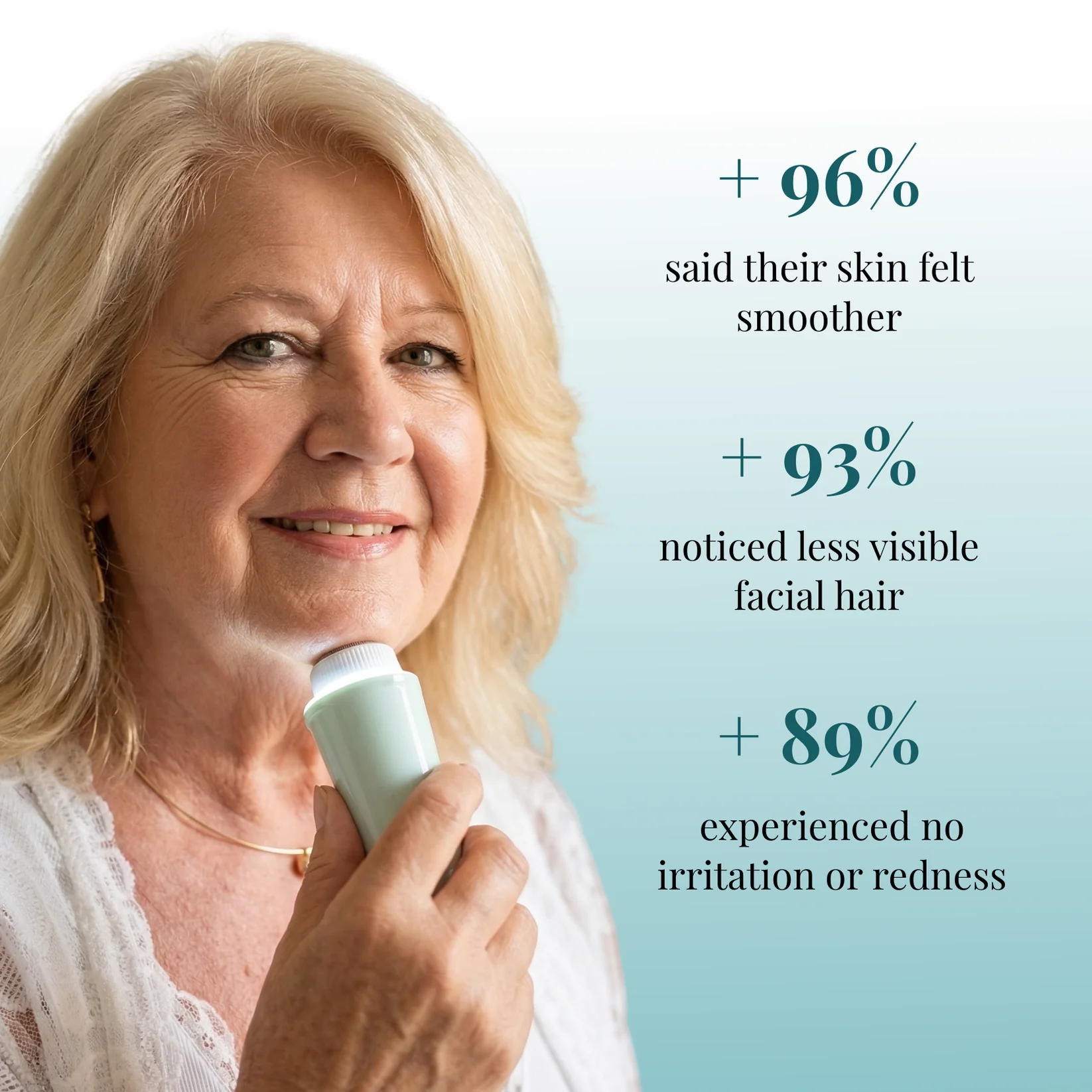 Cloven™ Painless Hormonal Hair Remover