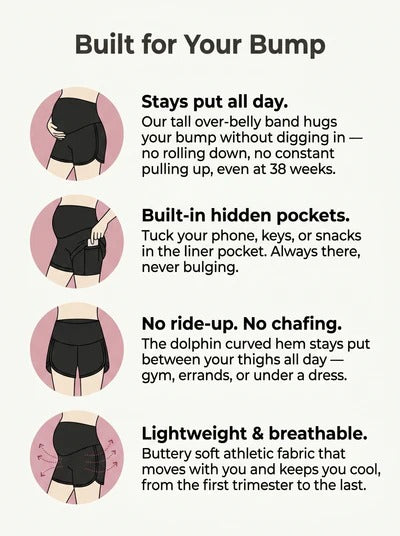 Maternity Bump Shorts – No-Roll Over-the-Bump Fit