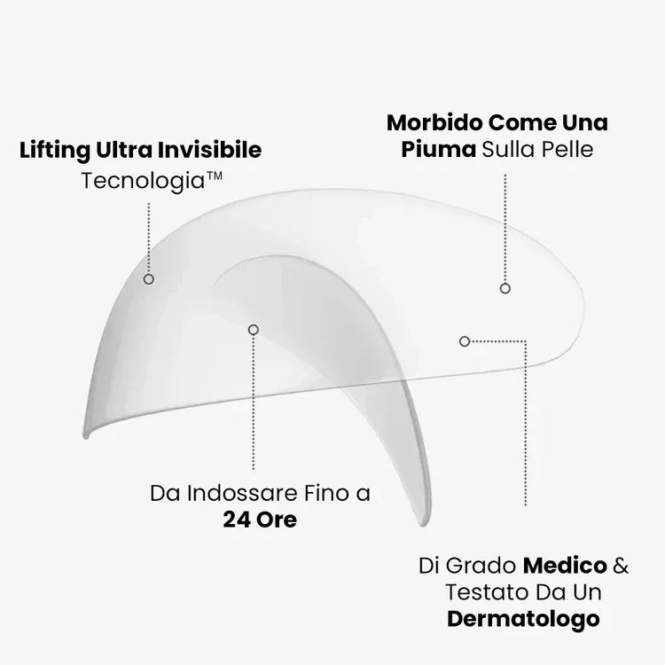 Infographic